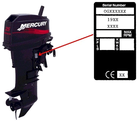 evinrude outboard serial numbers and year